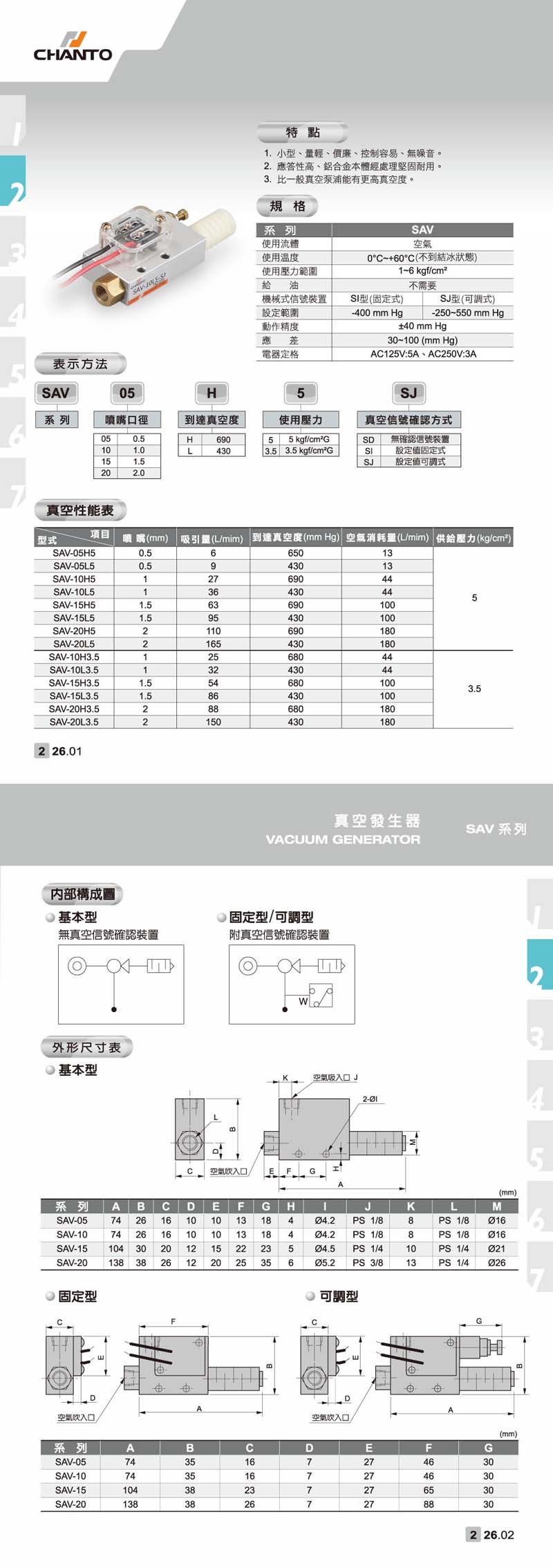 SAV 真空发生器